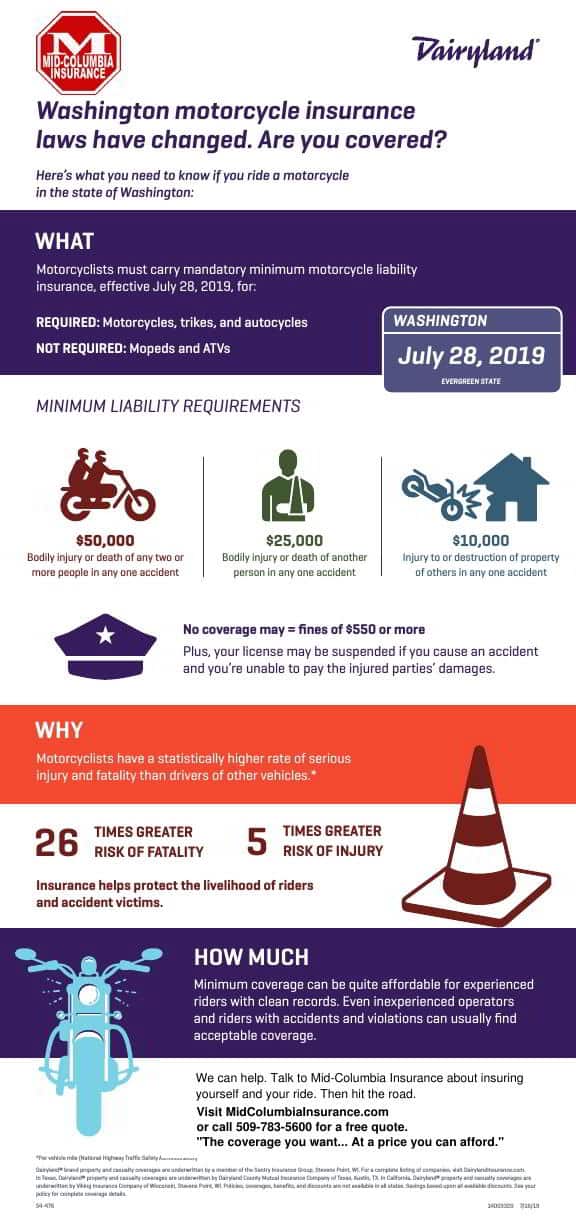 Stay Legal When Riding Your Motorcycle In Washington [infographic]